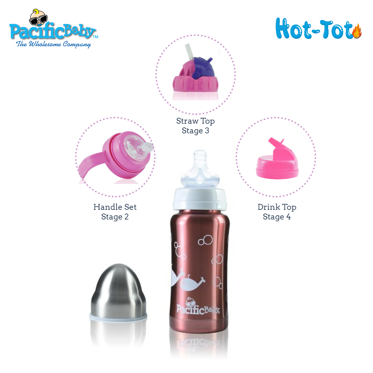 Pacific Baby Hot-Tot Stainless Steel Insulated Infant Baby 7 oz Eco Feeding Bottle Fish